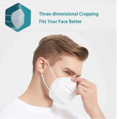 Disposable Hygiene Safety Kit Set
