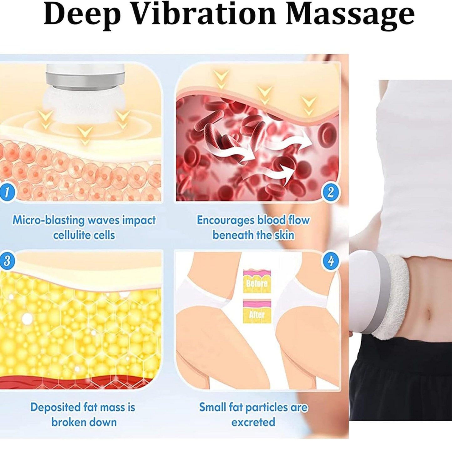 Body Sculpting Massager with 3 Pads – Adjustable Speed Handheld Body Massager