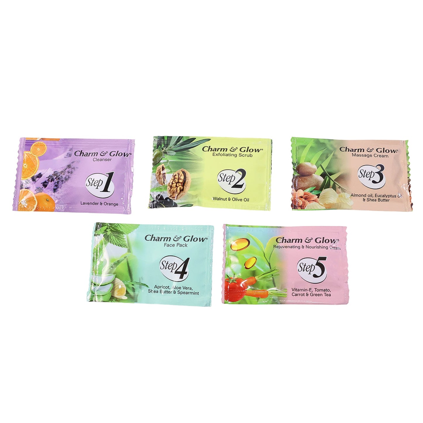 Facial Kit